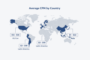 CPM Calculator: Calculate Cost Per 1,000 Impressions in Seconds