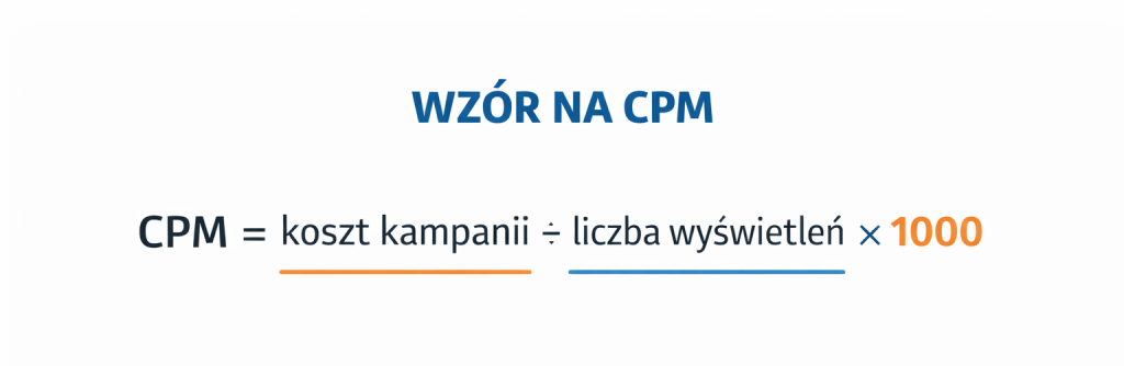 wzór na CPM